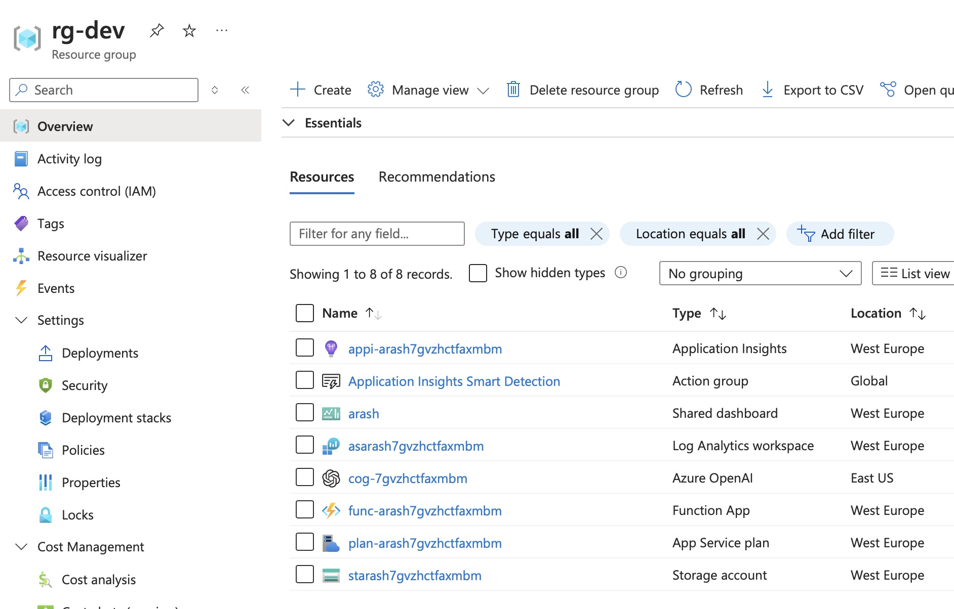 Azure resources overview